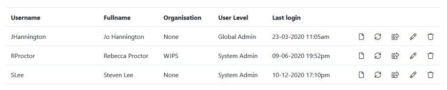 Users | WCS Documentation
