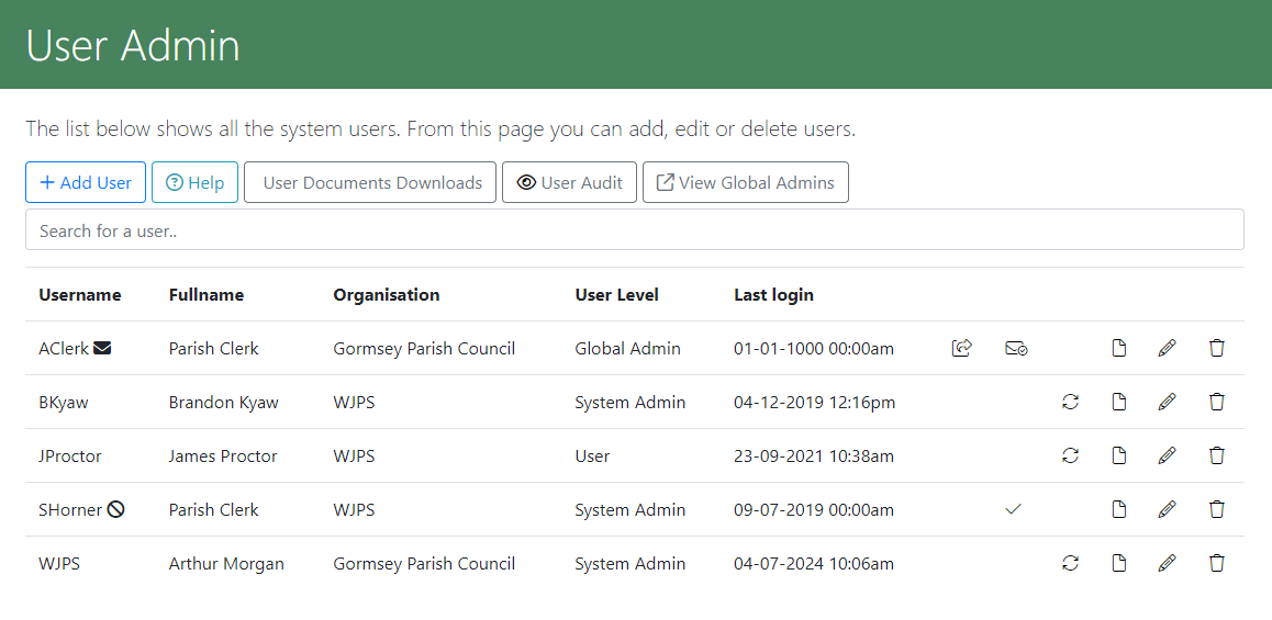 Users | WCS Documentation